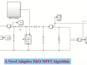 Adaptive perturb and observe method for solar PV systems