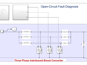 🔧 Robust Open-Circuit Fault Diagnosis for Three-Phase Interleaved Boost Converter | MATLAB | Simulink