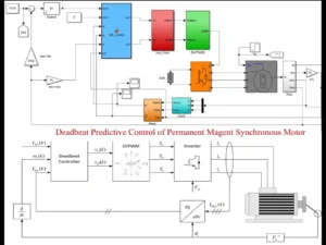 Predictive Torque Control of Permanent Magnet Synchronous Motor with Inverter deadtime compensation