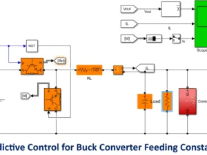 Offset-free Model Predictive Control for Buck Converter Feeding Constant Power Load
